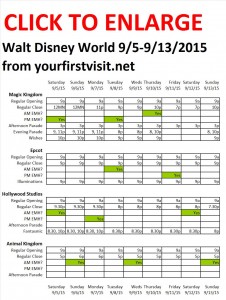 Next Week (September 5 Through September 13, 2015) at Walt Disney World