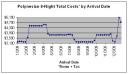 poly-09-prices-fopr-web.jpg