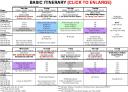 Walt Disney World Itinerary WDW