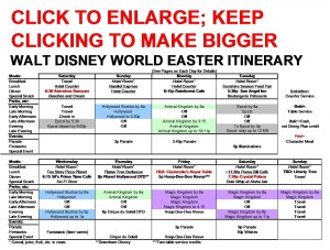 Walt Disney World Easter Itinerary