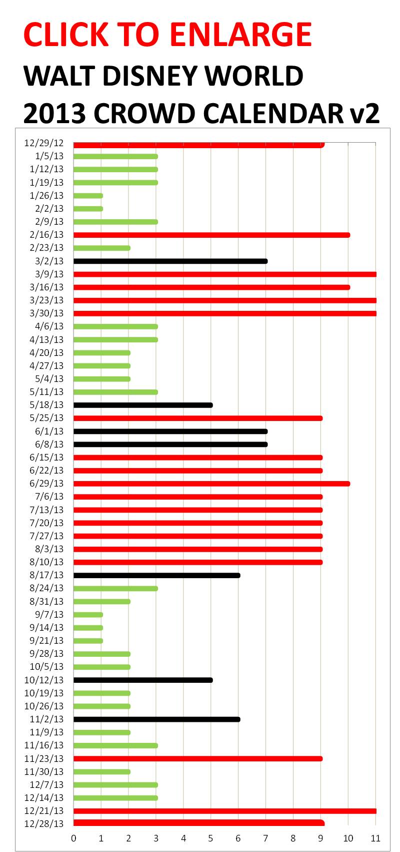 Crowd Calendar Disneyworld