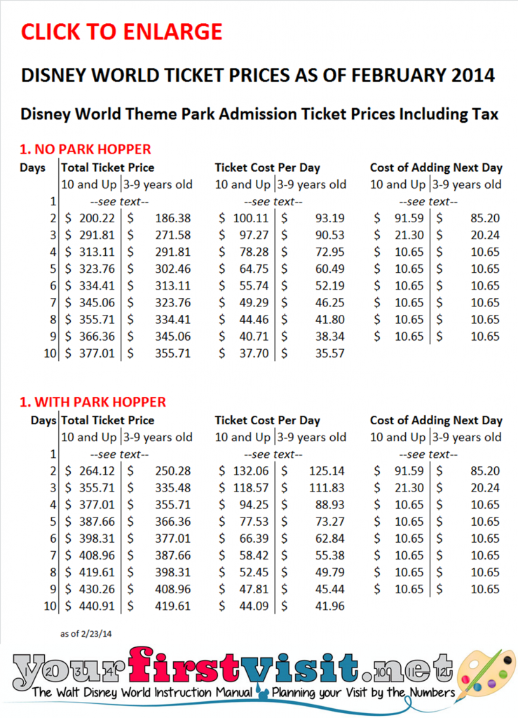 Prices For Prices For Disney World Tickets