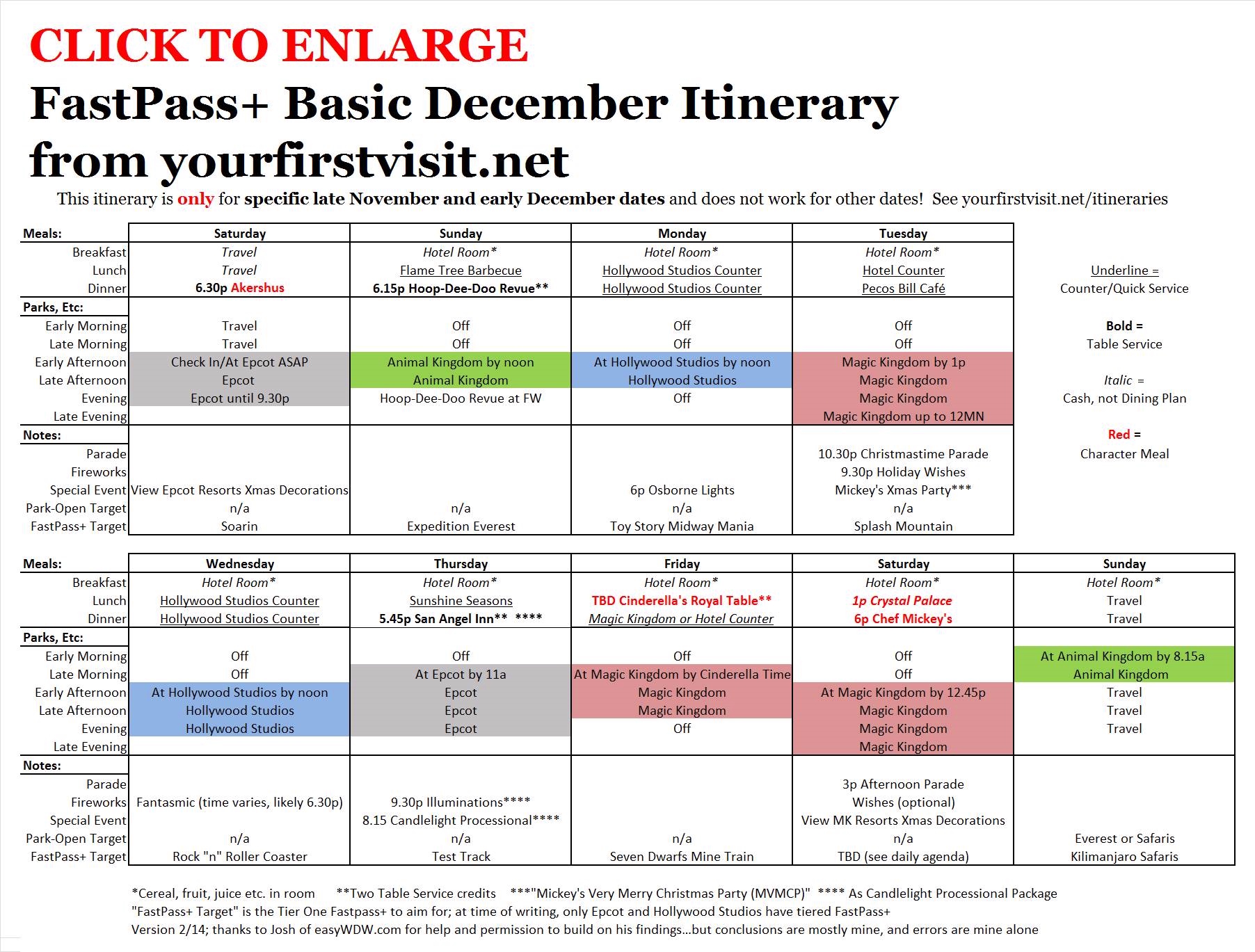 <strong>Disney World Spreadsheet</strong> Help - <strong>Dad's Guide to WDW</strong> Disney world itinerary template