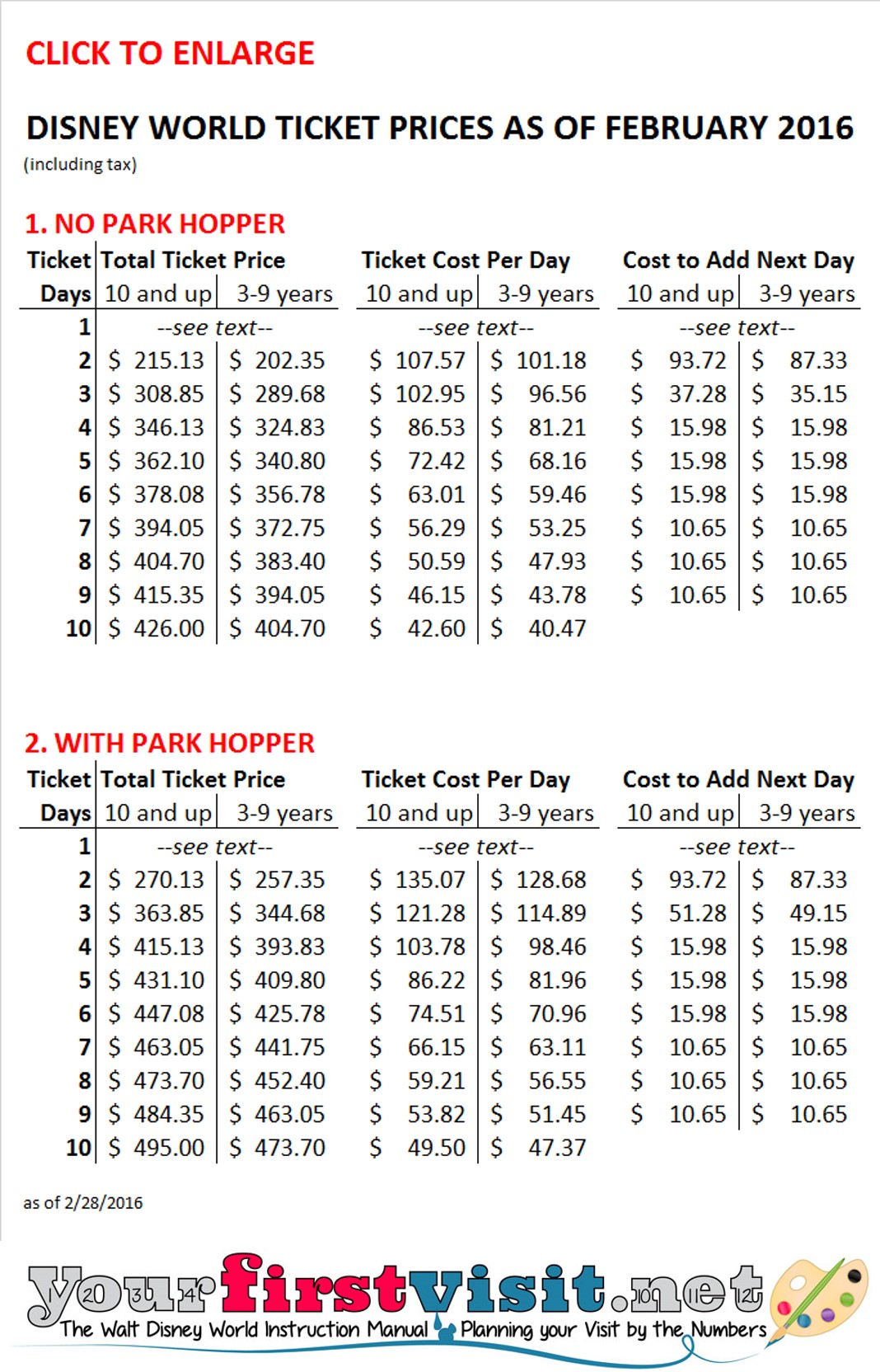 disney world magic kingdom ticket prices