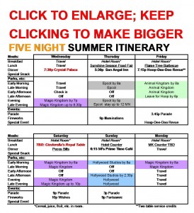 Five Night Walt Disney World Summer Itinerary