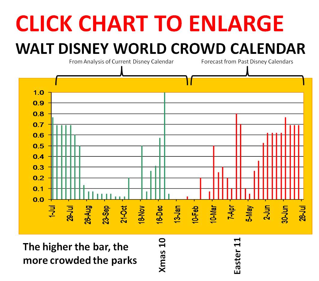 m. Disney Crowd Calendar 3/3