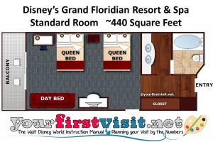 The Deluxe Resorts At Walt Disney World - Yourfirstvisit.net