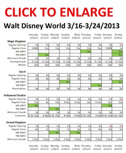 Disney World 3-16 to 3-24-2013