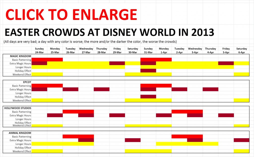 Easter Disney World Crowds By Park 2013 v2