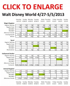 Disney World 4-27 to 5-5-2013