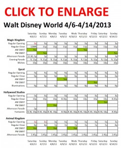 Disney World 4-6 to 4-14-2013