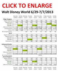 Disney World 6-29 to 7-7-2013
