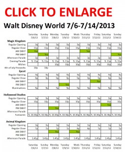 Disney World 7-6 to 7-14-2013