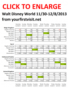 Disney World 11-30 to 12-8-2013 from yourfirstvisit.net