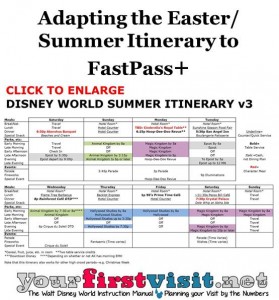 Adapting the Easter Itinerary to FastPass+ from yourfirstvisit.net