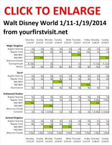 Disney World 1-11 to 1-19-14 from yourfirstvisit.net