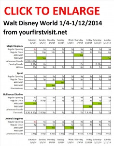 Disney World 1-4 to 1-12-2014 from yourfirstvisit.net