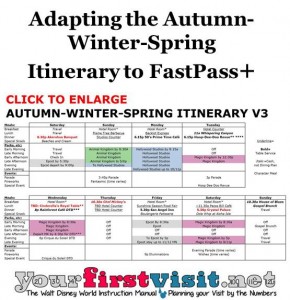 Required Autumn-Winter-Spring Itinerary Changes from yourfirstvisit.net
