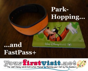 Park Hopping and FastPass+