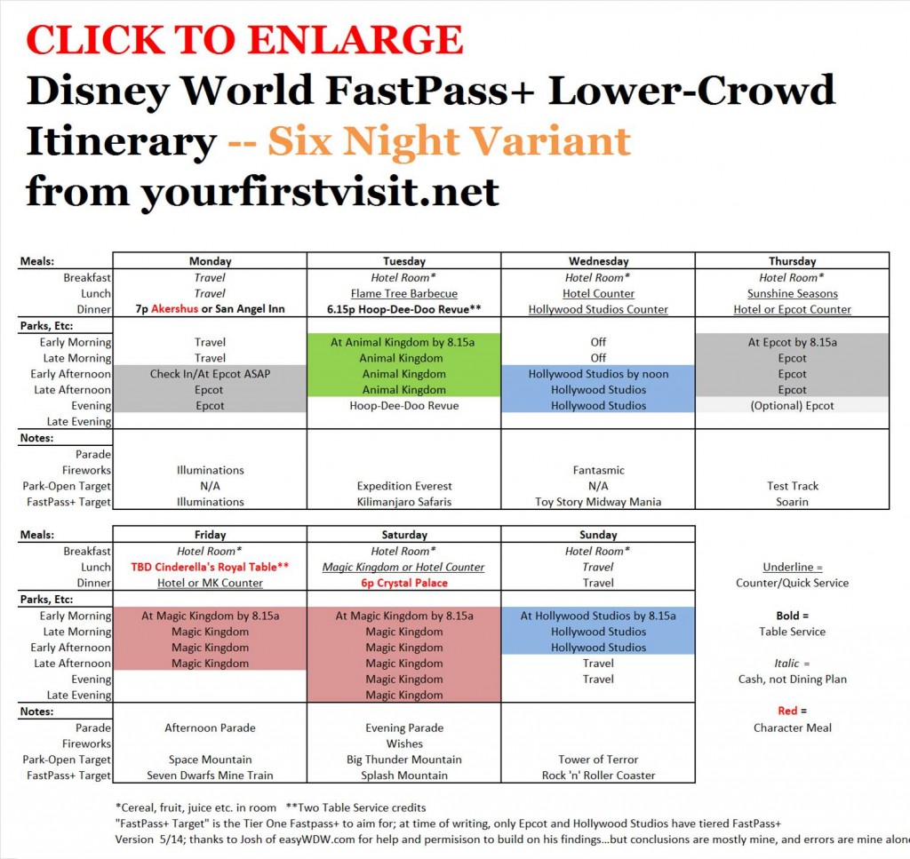 Disney World FastPass+Six Night Lower-Crowd Itinerary from yourfirstvisit.net