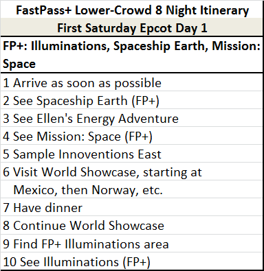 Epcot Crowd Calendar prntbl concejomunicipaldechinu gov co