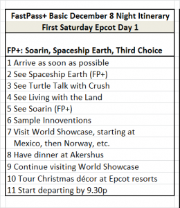 FP+ Basic Epcot Day 1 v3 from yourfirstvisit.net