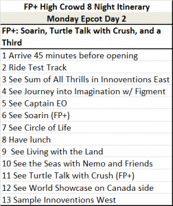 FP+ Higher Crowd Epcot Day 2 v4 from yourfirstvisit.net