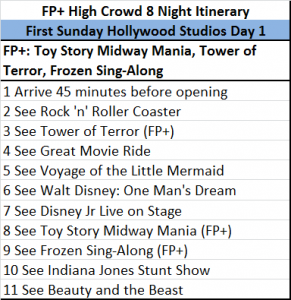 FP+ Higher Crowd HS Day 1 v4 from yourfirstvisit.net