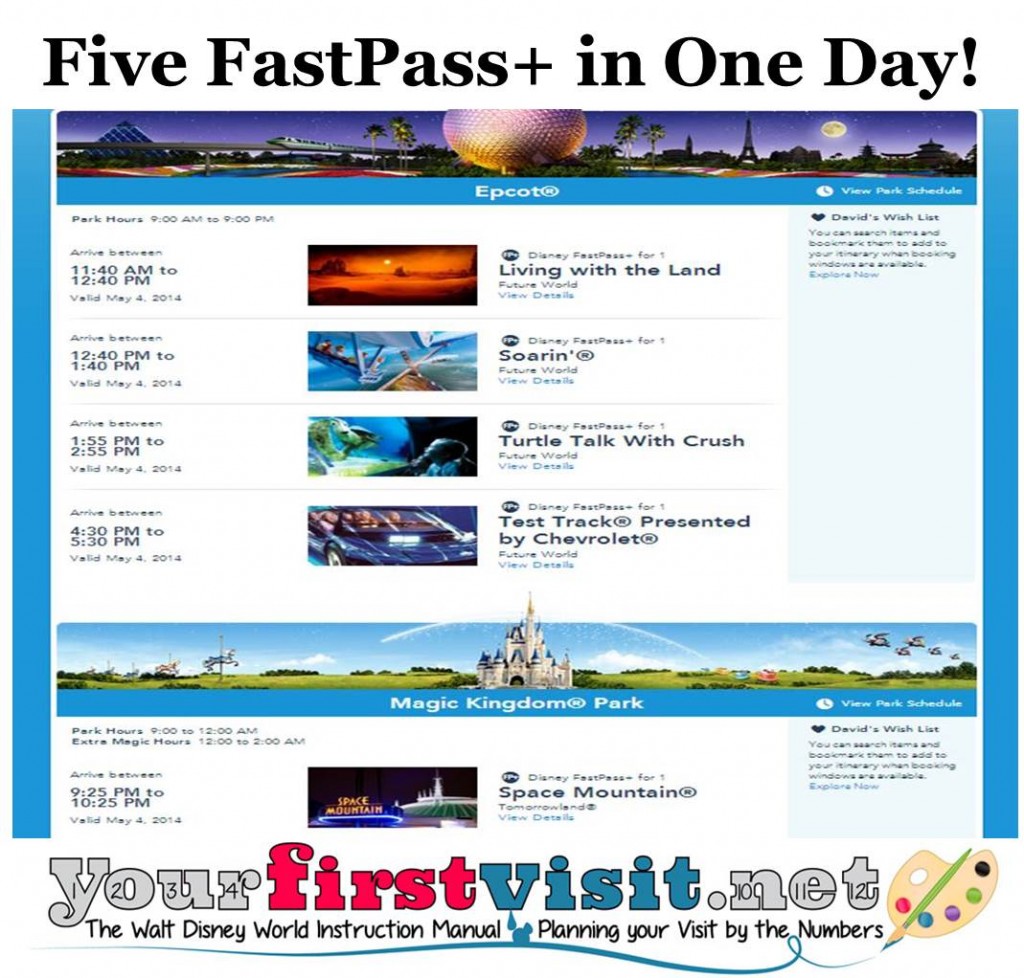 Five FastPass+ in One Day from yourfirstvisit.net