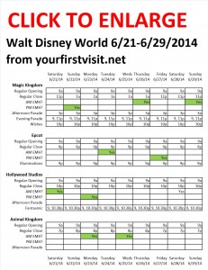 Disney World 6-21 to 6-29-14 from yourfirstvisit.net
