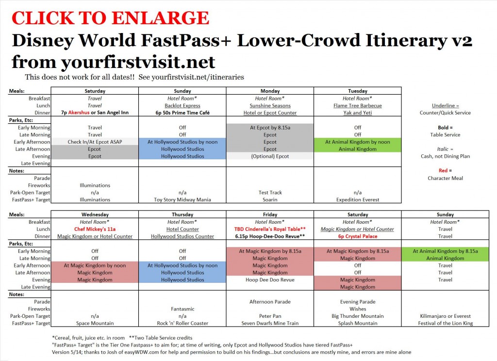 Itinerary Design in the Era of FastPass+ - yourfirstvisit.net