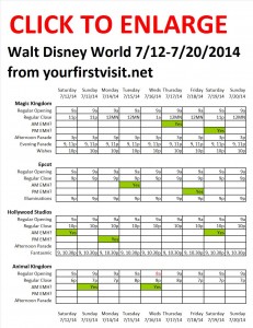 Disney World 7-12 to 7-20-2014 v2