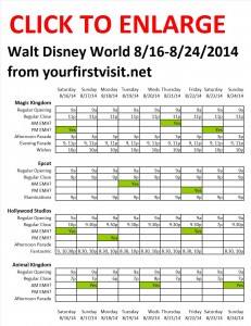 Disney World 8-15 to 8-24-14 from yourfirstvisit.net
