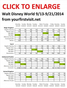 Disney World 9-13 to 9-21-14 from yourfirstvisit.net v2
