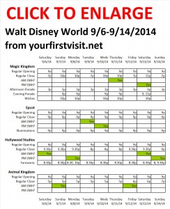Disney World 9-6 to 9-14-2014