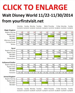 Disney World 11-22 to 11-30-2014 from yourfirstvisit.net
