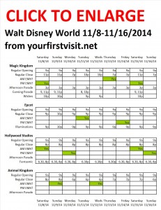 Disney World 11-8 to 11-16-2014 from yourfirstvisit.net
