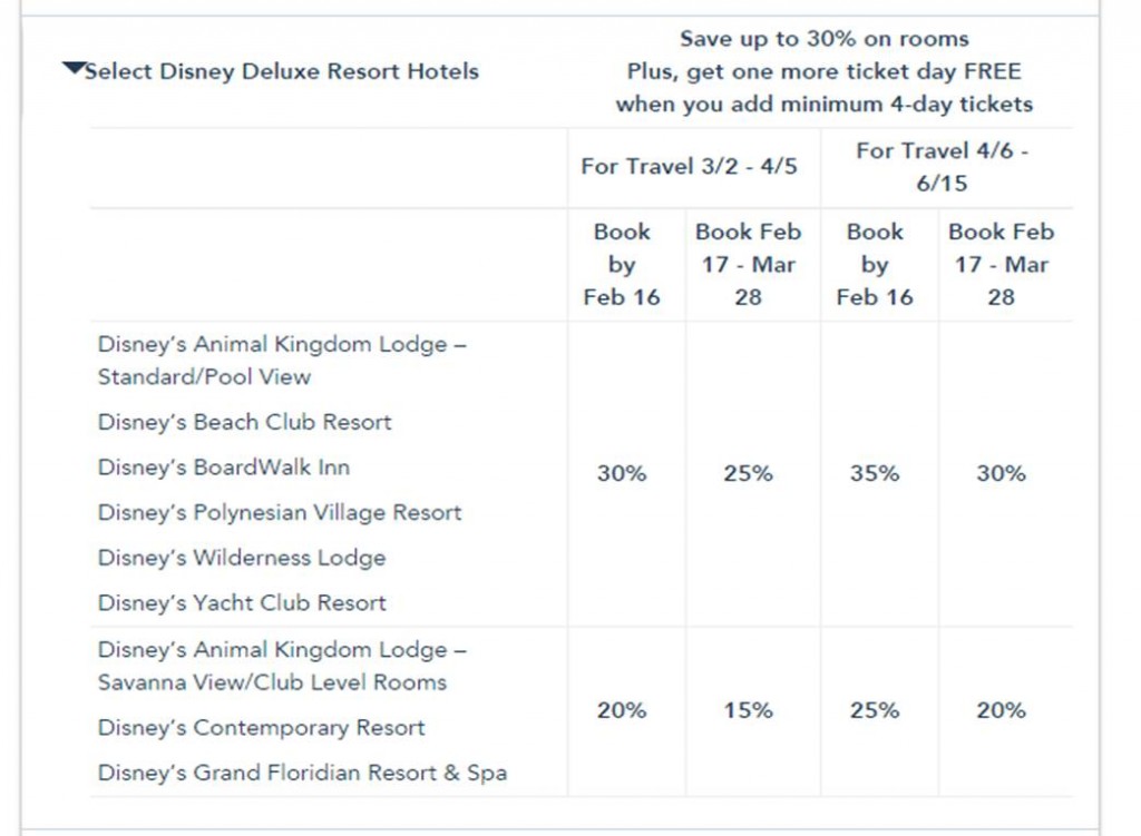 New Disney World Room Rate Deal Goes Into June 2015