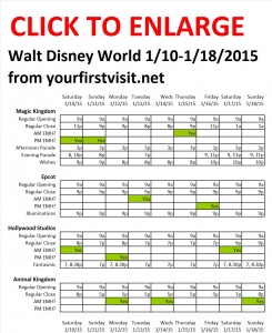 Disney World 1-10 to 1-18-2015 from yourfirstvisit.net