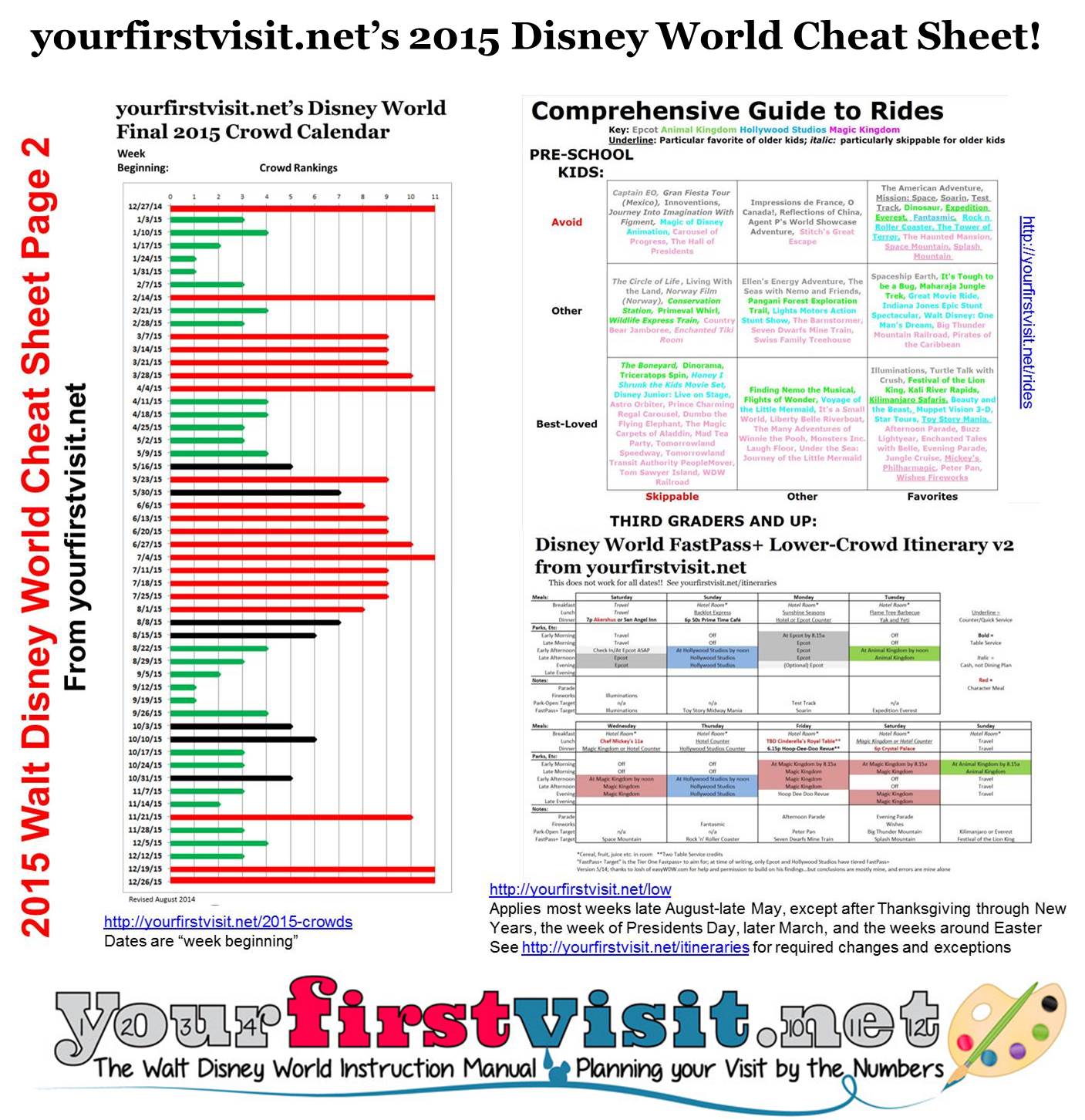 disney magic kingdom cheats