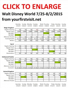 Next Week (July 25 Through August 2, 2015) at Walt Disney World