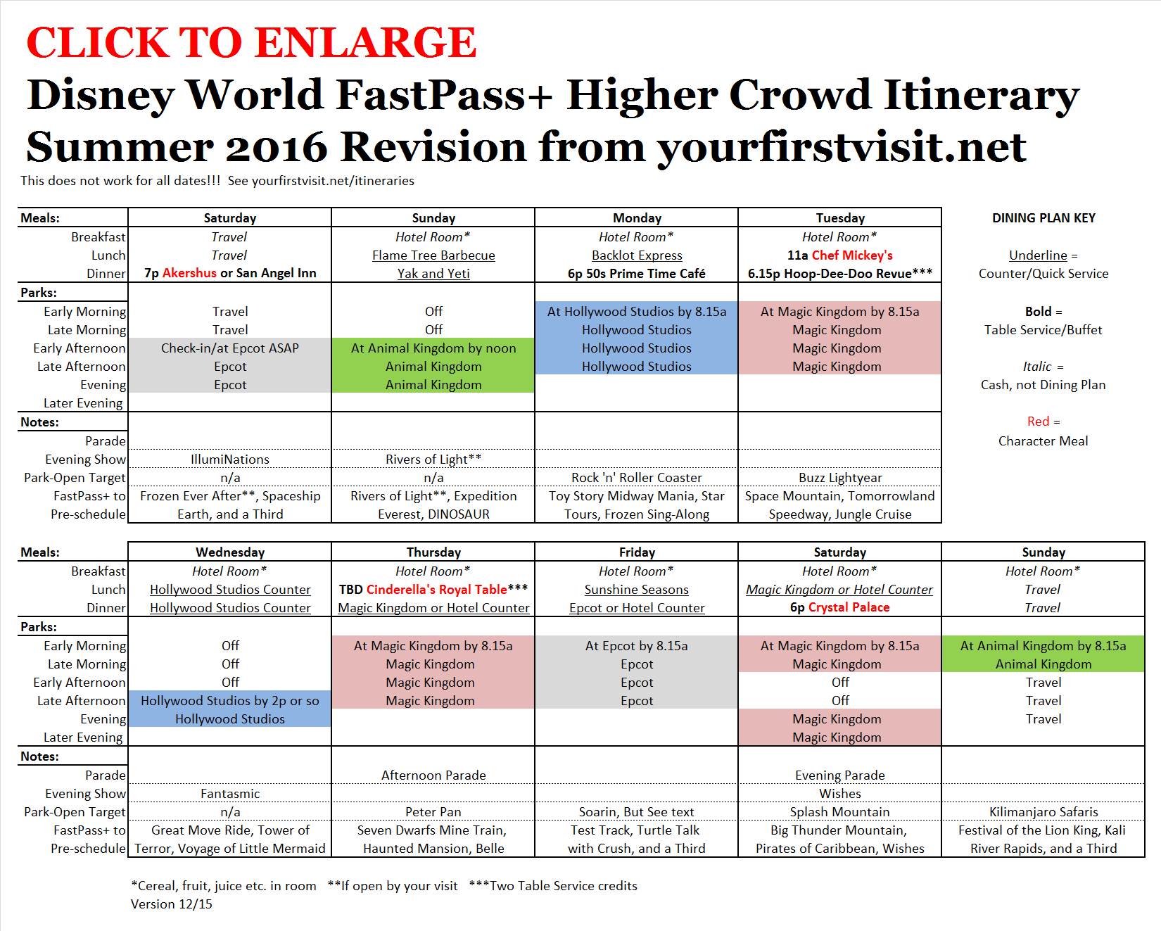 Disney World FastPass+ Higher Crowd Itinerary - yourfirstvisit.net