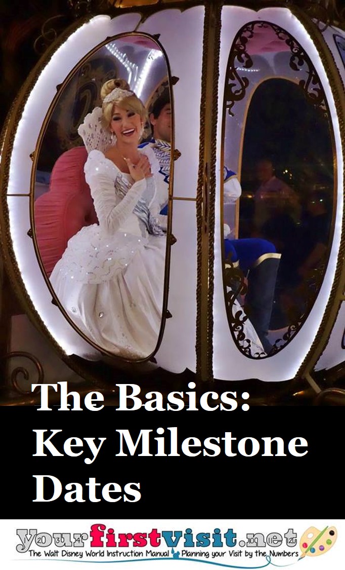 The Basics - Key Milestone Disney World Dates from yourfirstvisit.net