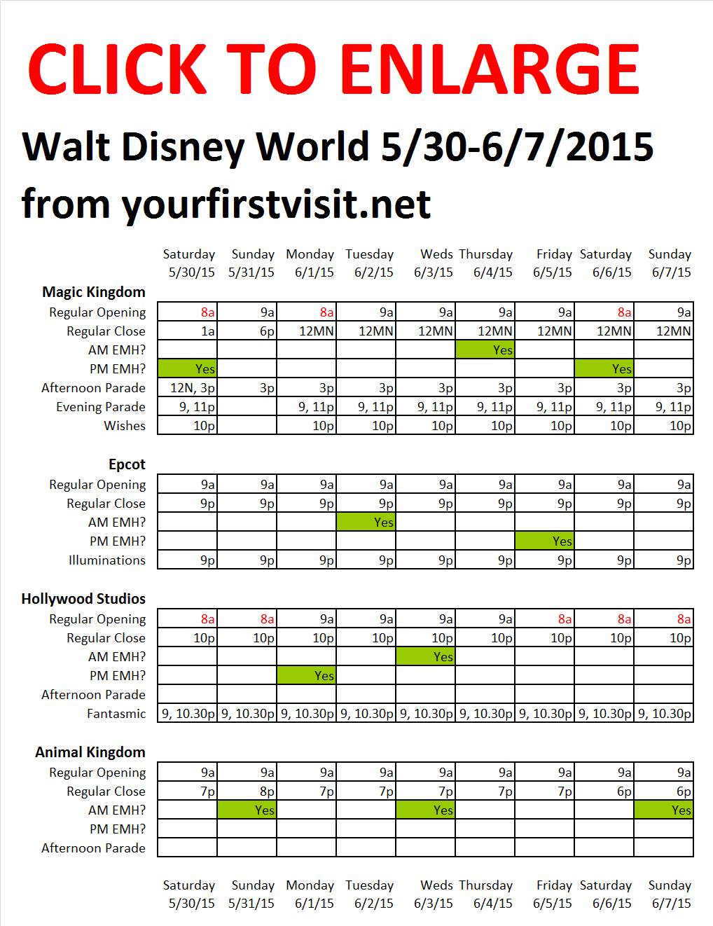 Disney World May 30 to June 7 2015 from yourfirstvisit.net