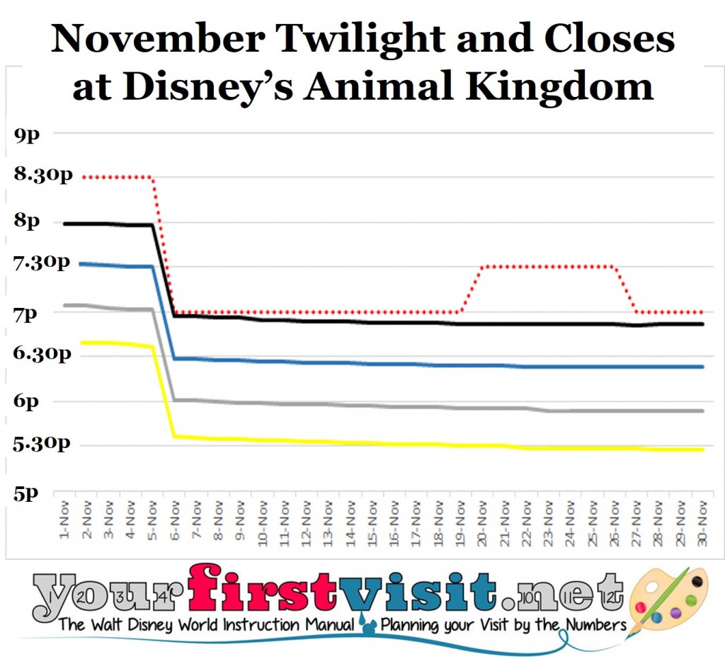 November Twilights and Rivers of Light - yourfirstvisit.net