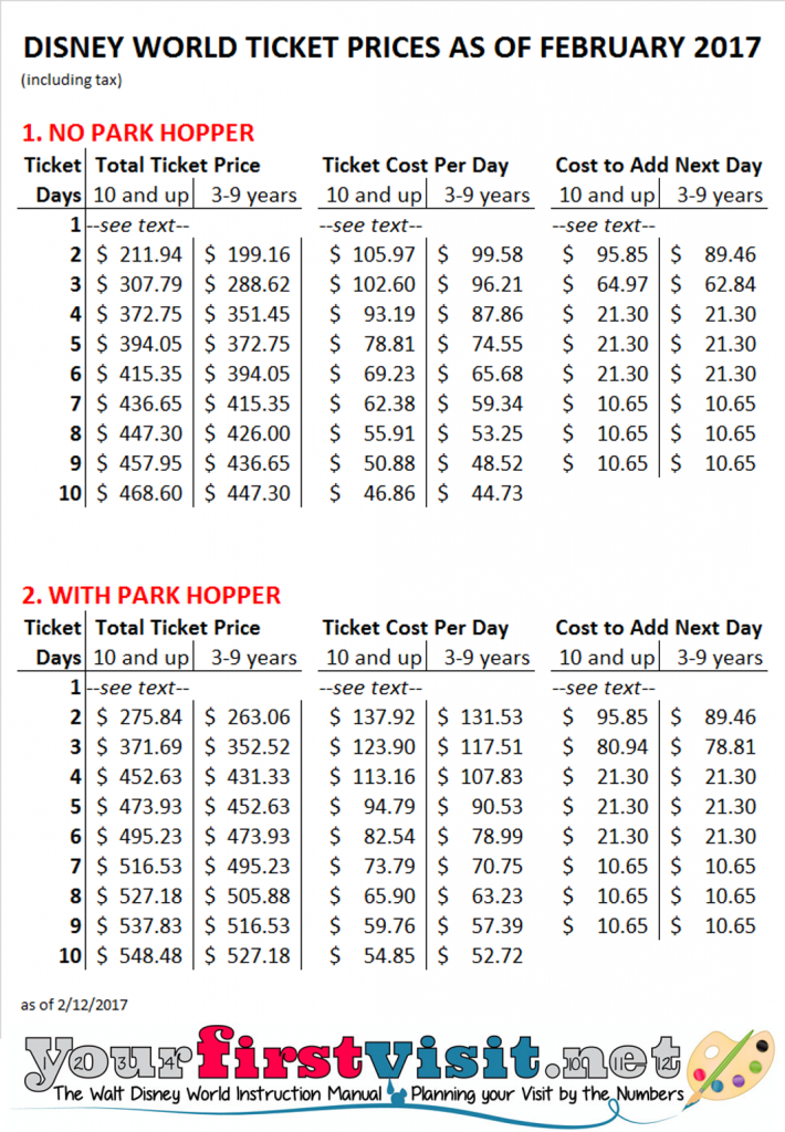 what is the price of a youth ticket for disney magic kingdom