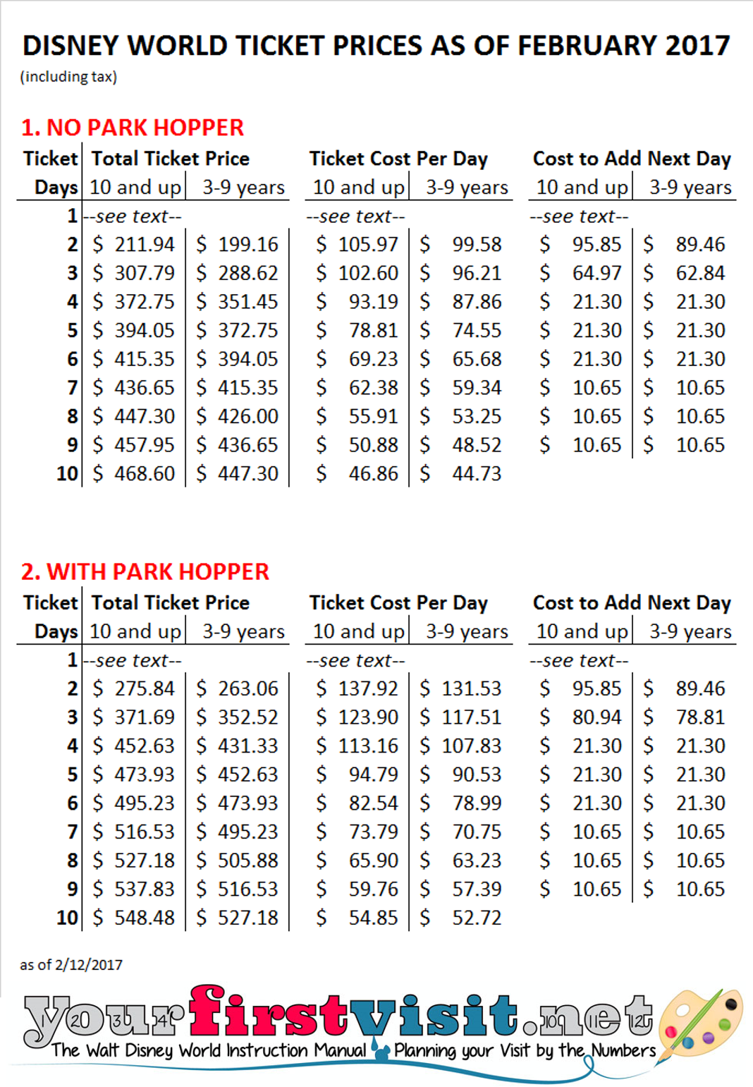 disney-world-2018-ticket-prices-yourfirstvisit