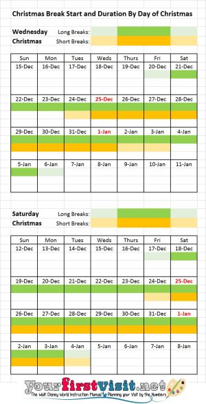 The Week of 12/16/17 Will Be Better Than I&#039;d Thought - yourfirstvisit.net