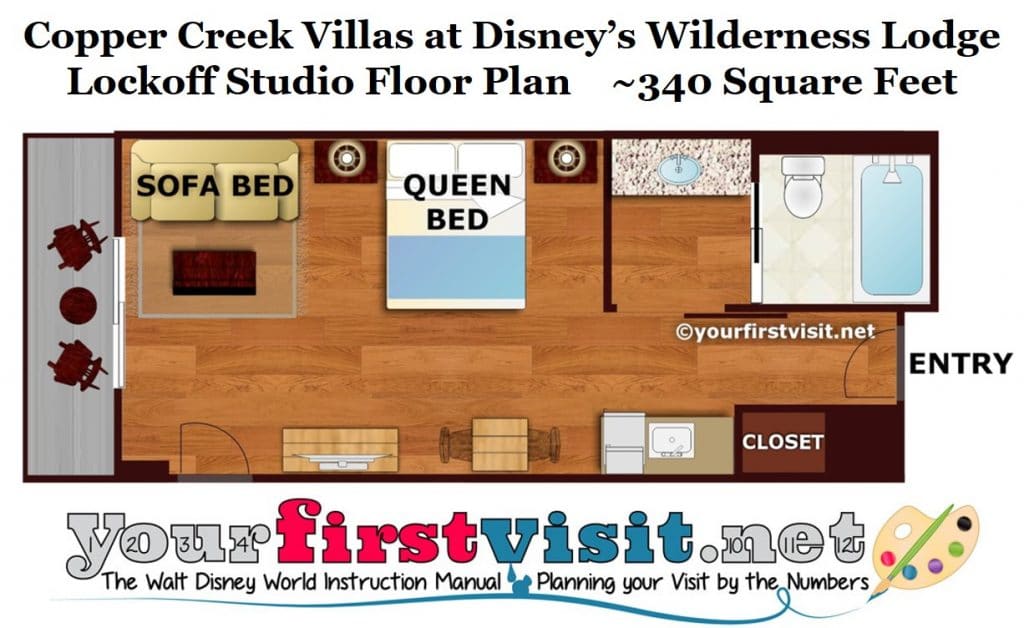 Theming and Accommodations at Copper Creek Villas at Disney&#039;s