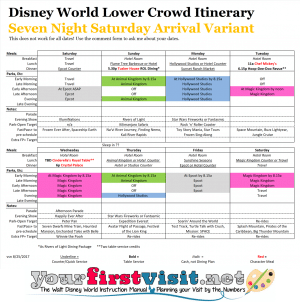 Disney World Lower Crowd Itinerary, Seven Night Saturday Arrival ...